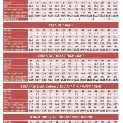 Sin City Skates All Skates FR3 80 White Inline Skate