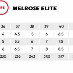 Chaya Melrose Elite Love Is Love Roller Skate All Skates 13 Chaya Melrose Elite Love Is Love Roller Skate All Skates