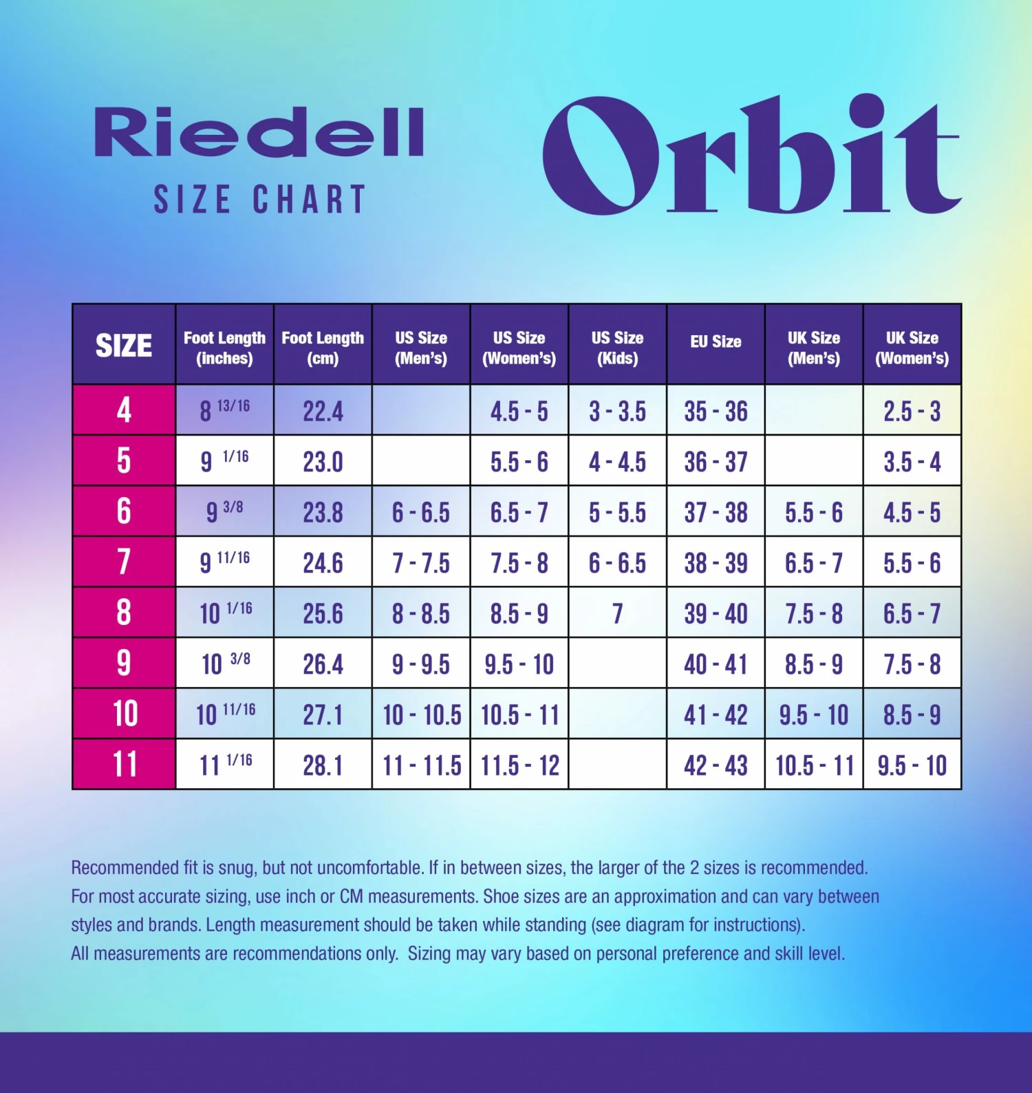 Riedell Orbit In Lagoon All Skates 7 Riedell Orbit In Lagoon All Skates