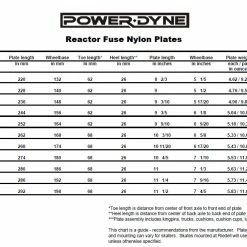 Reidell PowerDyne Reactor Fuse Plate Skate Parts
