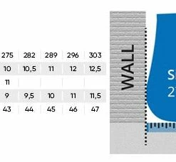 Powerslide Phuzion Argon Rose 100 Inline Skate